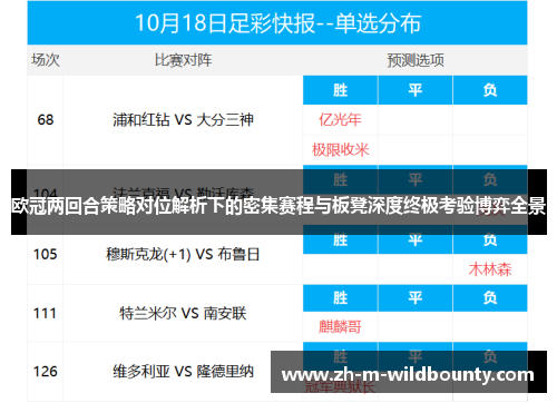 欧冠两回合策略对位解析下的密集赛程与板凳深度终极考验博弈全景 欧冠两回合策略对位解析下的密集赛程与板凳深度终极考验博弈全景