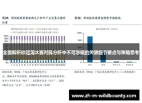 全面解析欧冠淘汰赛对阵分析中不可忽视的关键细节要点与策略思考 全面解析欧冠淘汰赛对阵分析中不可忽视的关键细节要点与策略思考