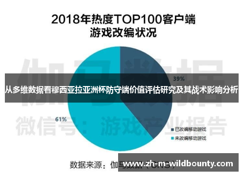 从多维数据看穆西亚拉亚洲杯防守端价值评估研究及其战术影响分析 从多维数据看穆西亚拉亚洲杯防守端价值评估研究及其战术影响分析