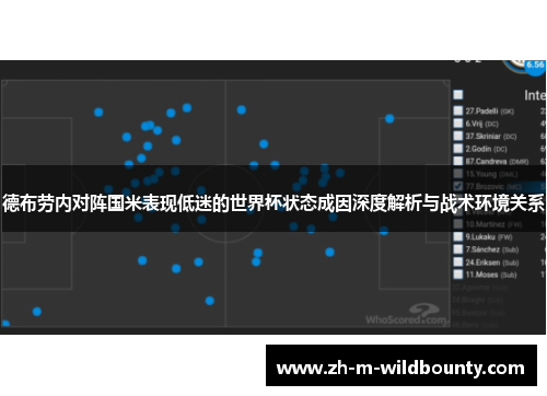 德布劳内对阵国米表现低迷的世界杯状态成因深度解析与战术环境关系