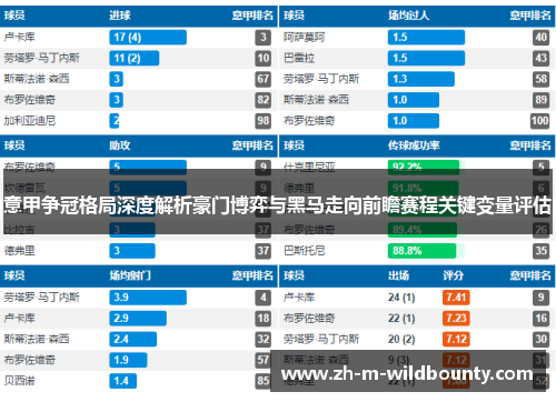 意甲争冠格局深度解析豪门博弈与黑马走向前瞻赛程关键变量评估 意甲争冠格局深度解析豪门博弈与黑马走向前瞻赛程关键变量评估