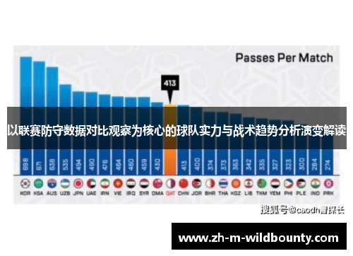 以联赛防守数据对比观察为核心的球队实力与战术趋势分析演变解读 以联赛防守数据对比观察为核心的球队实力与战术趋势分析演变解读